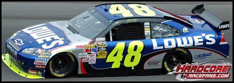 jimmie-johnson